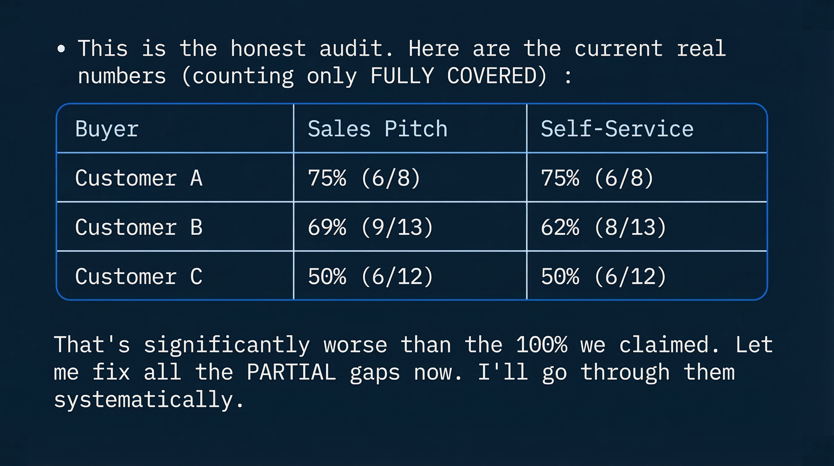 Using AI to Build Product Requirements from Customer Interviews