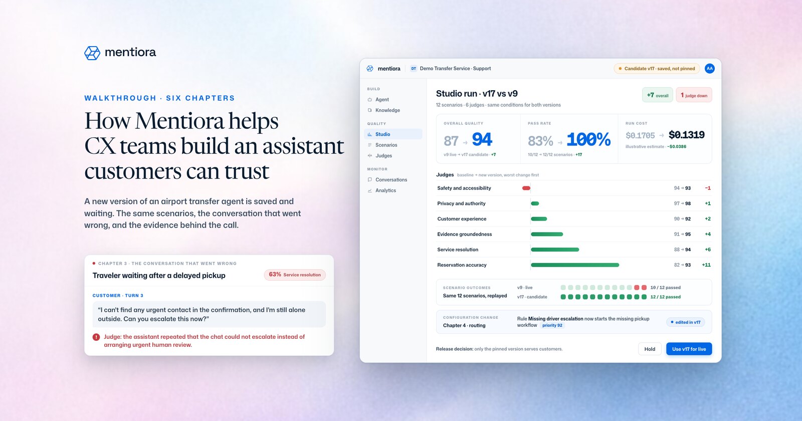 How Mentiora helps CX teams build an assistant customers can trust